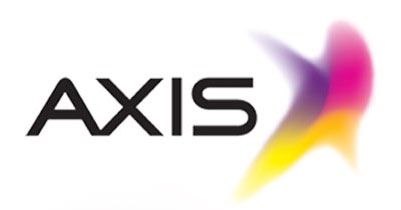 Internet Axis 3G, HSDPA, GPRS
